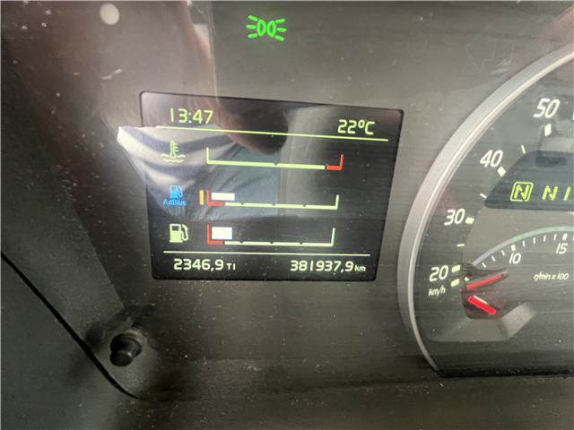 Volvo Model FM 6x2/4