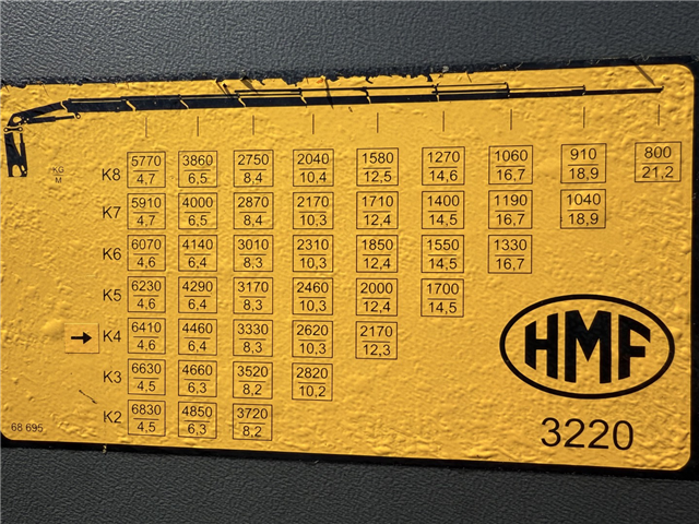 Volvo FH16/550 6x2*4 / Kran HMF 3220K4 Euro 6