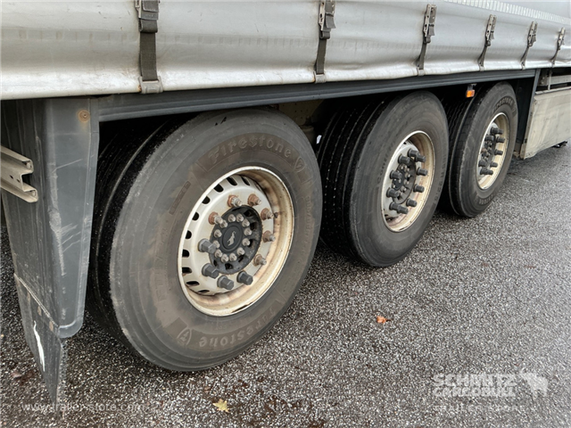 Schmitz Semi Curtainsider Standard , Foldedør højre