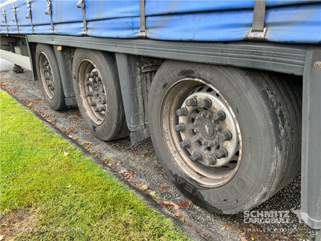 Schmitz Semi Curtainsider Mega