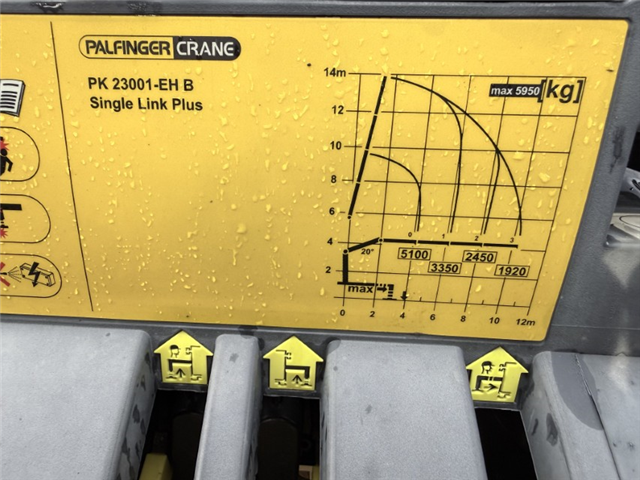Palfinger PK 23001 EH Fjernbetjening