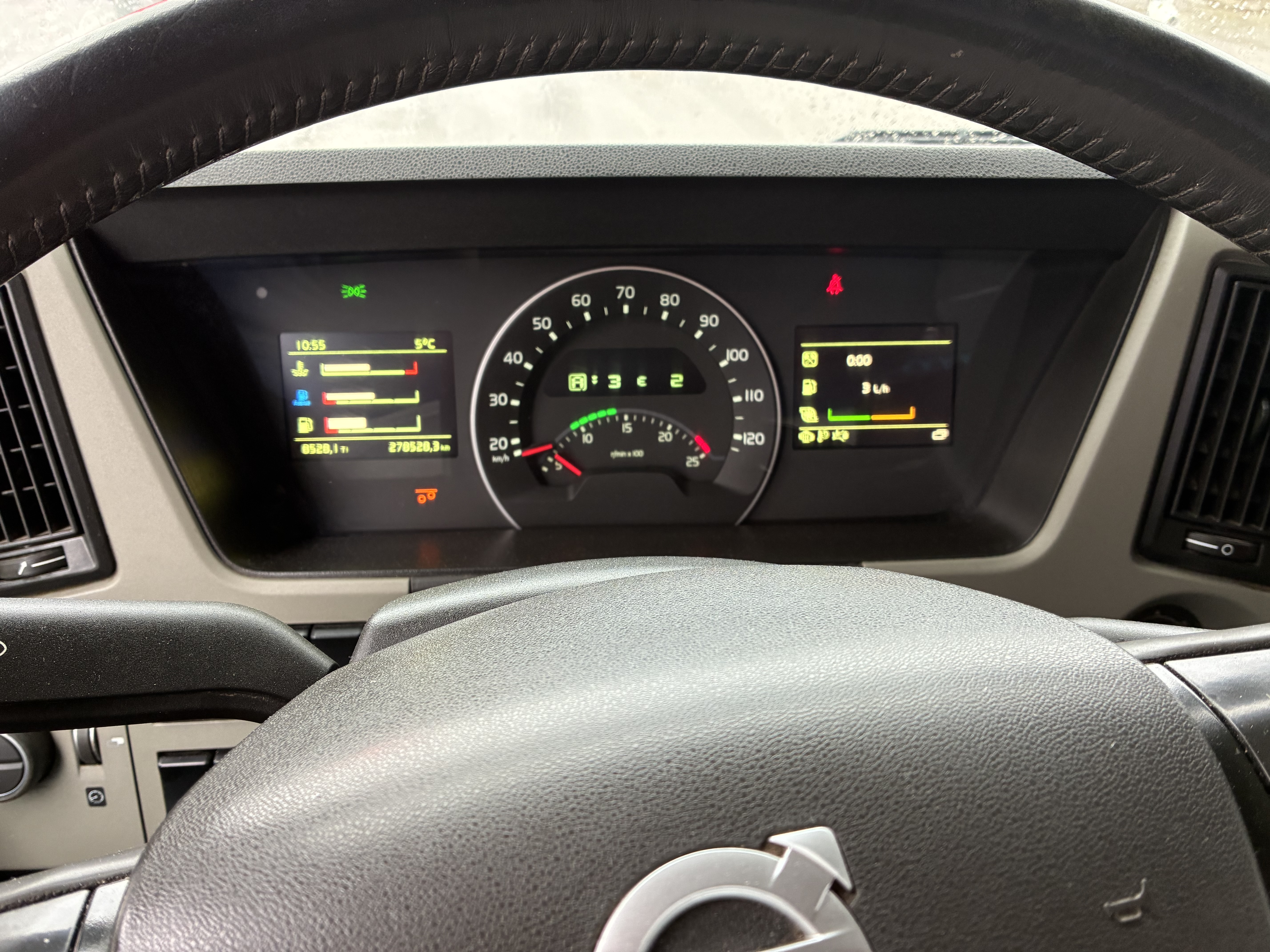 Volvo Volvo FM